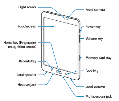 Kit chargeur pour Samsung Galaxy Tab 3 Tab 4 Tab S tab S2