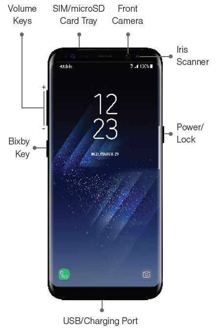 Samsung Galaxy S9 Support